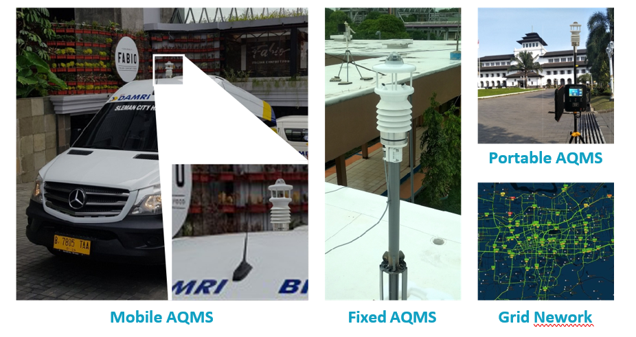 Air Quality Monitoring System (AQMS)