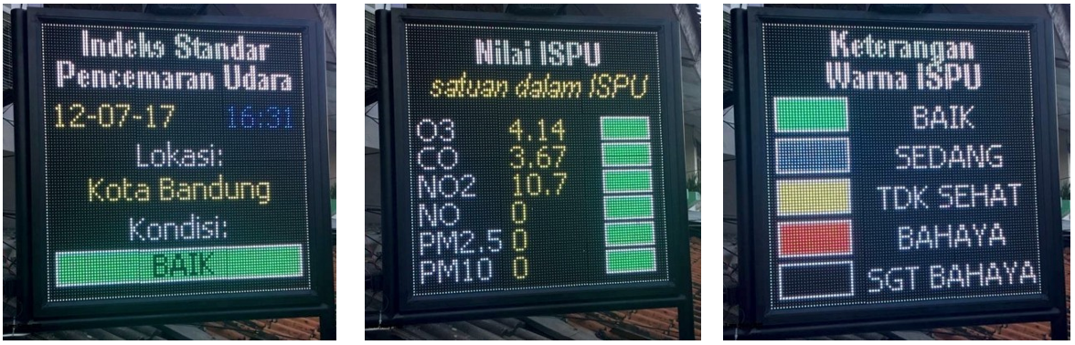 Air Quality Monitoring System (AQMS)