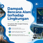 Ilustrasi dampak bencana alam terhadap lingkungan dengan visual banjir, longsor, dan asap kebakaran hutan dipadukan teknologi monitoring lingkungan modern dan dashboard digital industri.