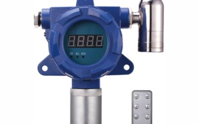 ENVILIFE IAQ95-A Online Gas Alarm