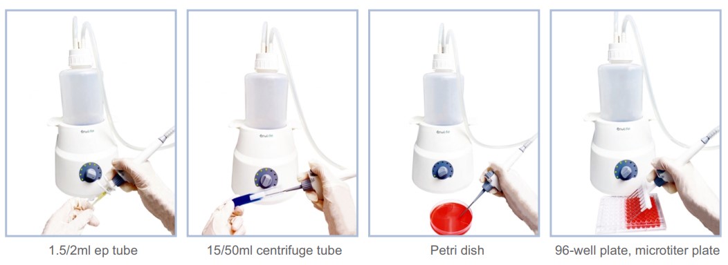 EcoVAC Economical Vacuum Aspirator