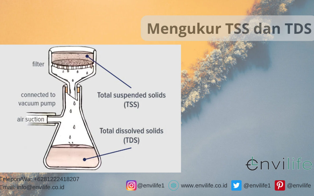 Cara Mengukur TSS dan TDS