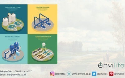 Teknologi Terbaru dalam Desain dan Konstruksi IPAL Modern