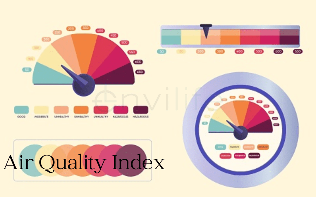 Apa itu CAQI dan AQI dalam Penentuan Kualitas Udara?