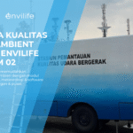 Envilife AQMS-RM 02