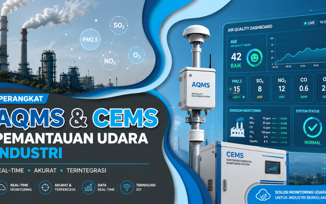 Perangkat Pemantauan Udara (AQMS, CEMS)