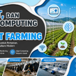 Thumbnail ilustrasi AI, IoT, dan Edge Computing dalam Smart Farming yang menampilkan integrasi sensor IoT, Edge Gateway, AI, cloud, serta implementasi pada pertanian, peternakan, dan aquaculture modern.