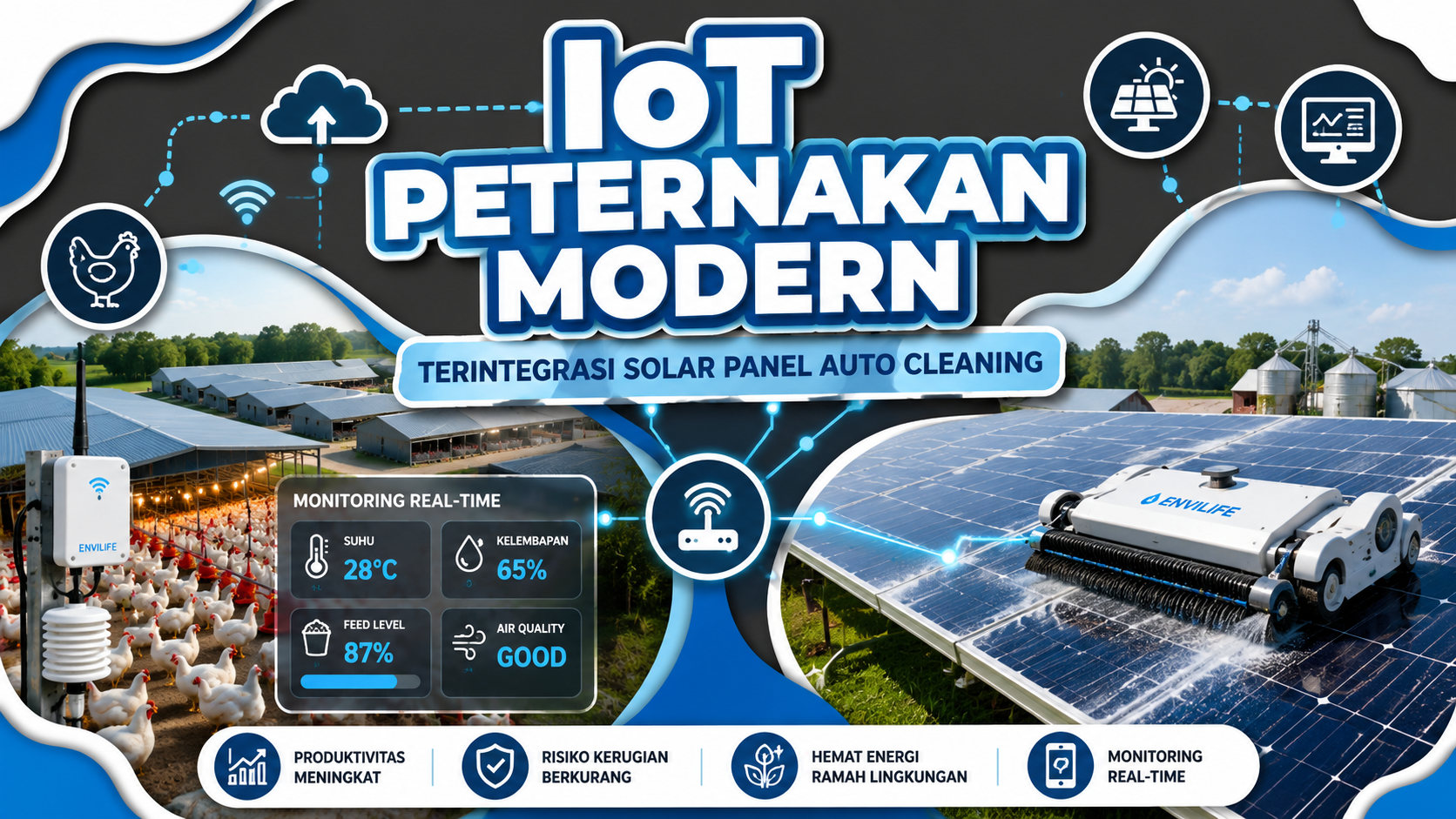 IoT peternakan modern dengan sistem monitoring ternak dan solar panel auto cleaning untuk meningkatkan efisiensi operasional peternakan pintar.