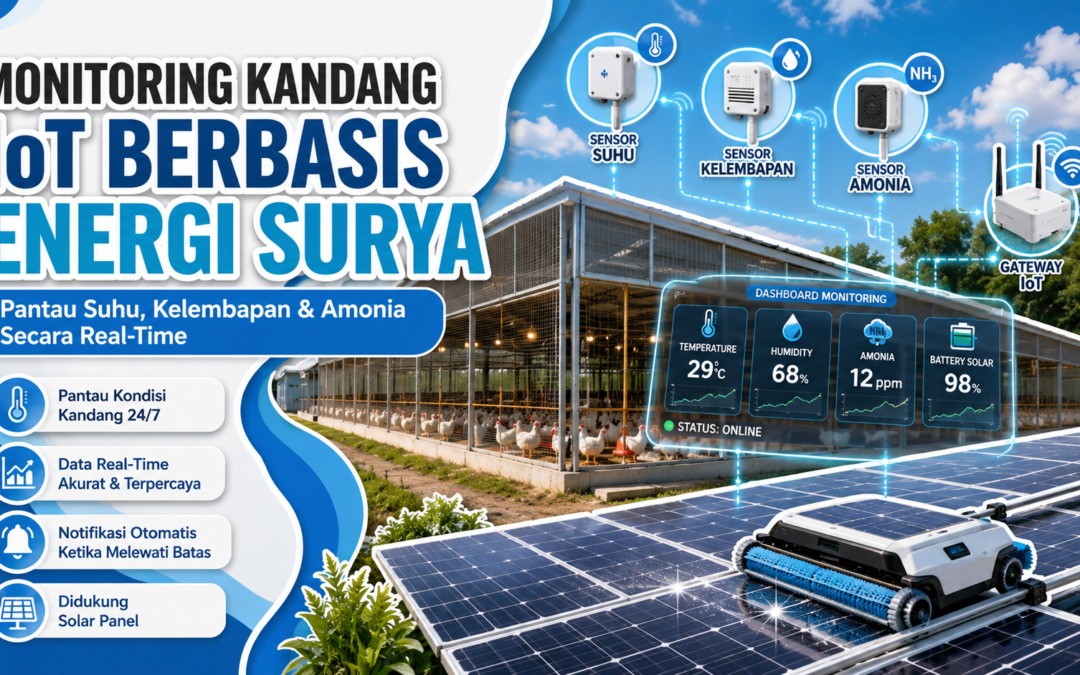 Monitoring Kandang IoT Berbasis Energi Surya: Solusi Peternakan Modern yang Lebih Efisien