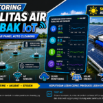 monitoring-kualitas-air-tambak-iot-solar-panel-auto-cleaning.jpg