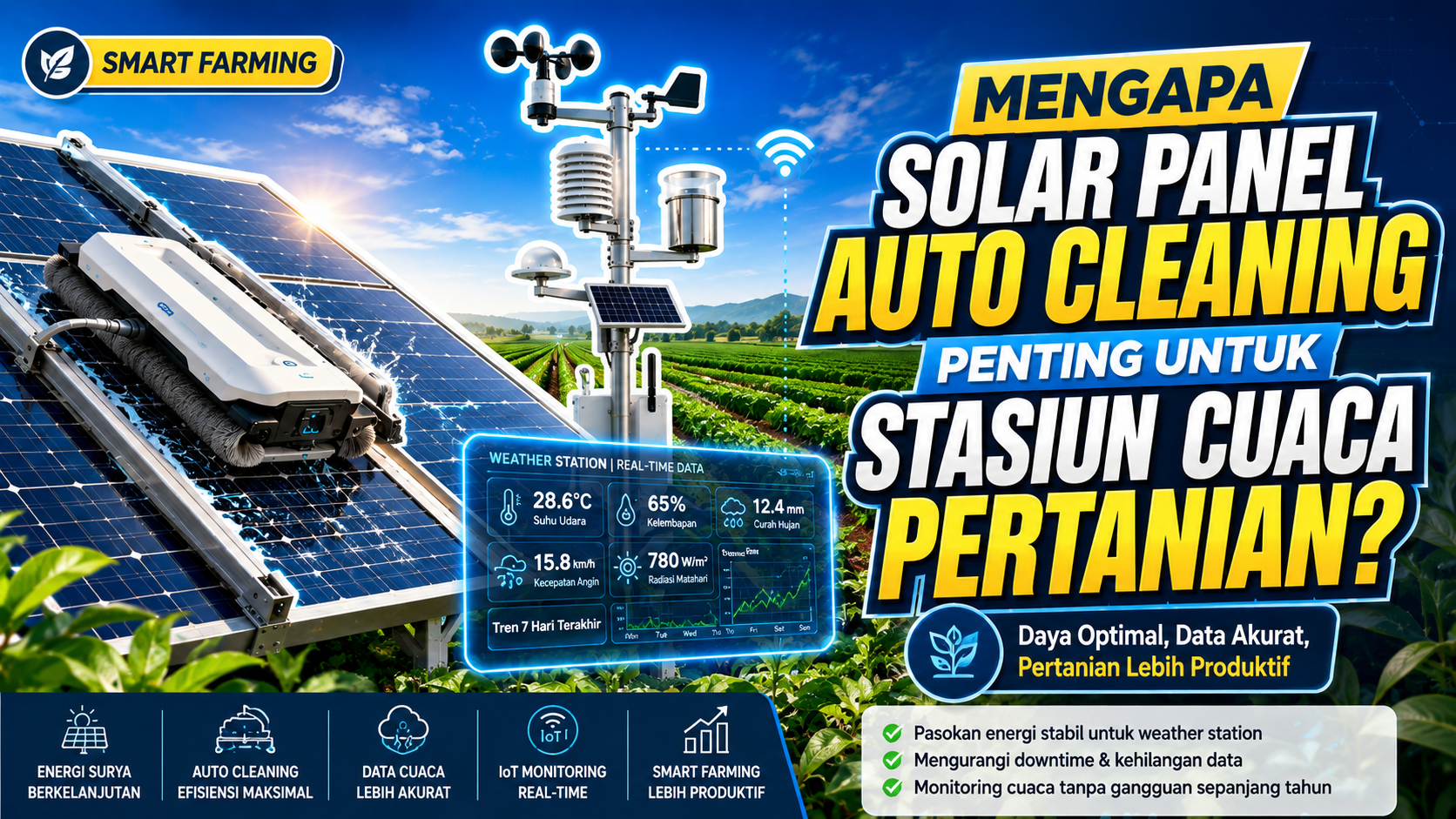 Solar panel auto cleaning pada stasiun cuaca pertanian berbasis IoT untuk mendukung smart farming dan monitoring cuaca yang akurat