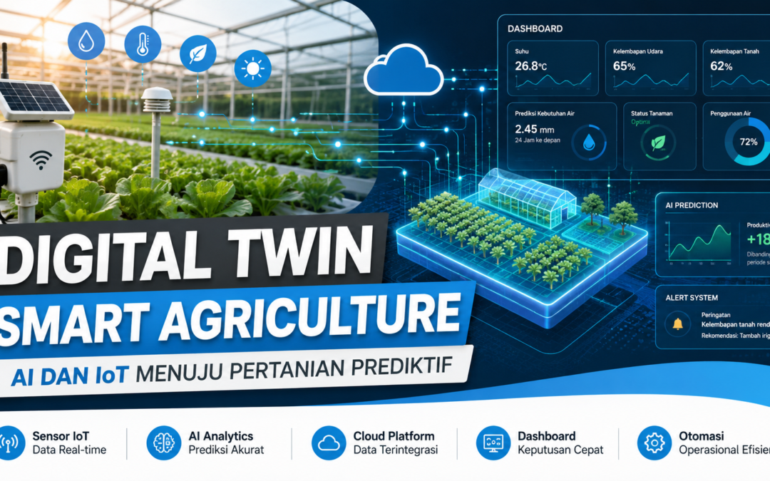 Digital Twin untuk Smart Agriculture: Teknologi AI dan IoT Menuju Pertanian Prediktif