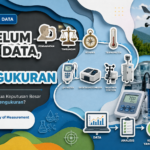 Ilustrasi evolusi instrumen pengukuran dari alat ukur tradisional hingga sistem monitoring modern sebagai fondasi data dan pengambilan keputusan.
