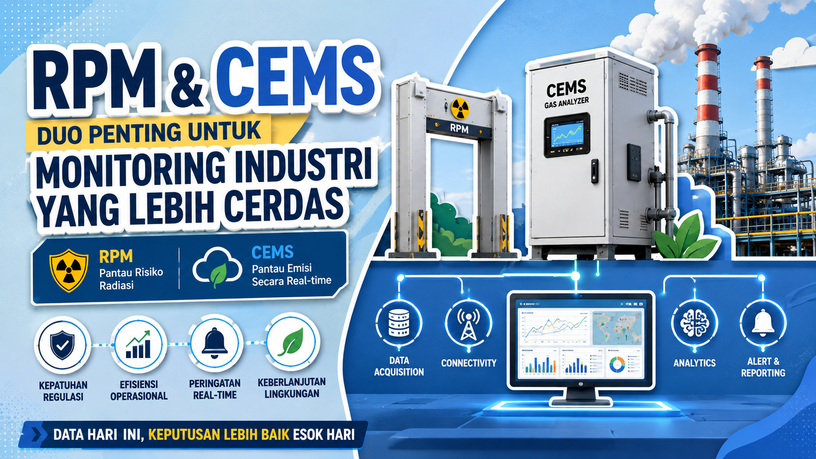 RPM dan CEMS untuk monitoring industri yang lebih cerdas dan terintegrasi