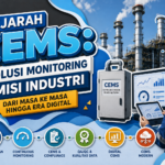 Infografis sejarah CEMS dan evolusi monitoring emisi industri dari pengukuran berkala hingga era digital